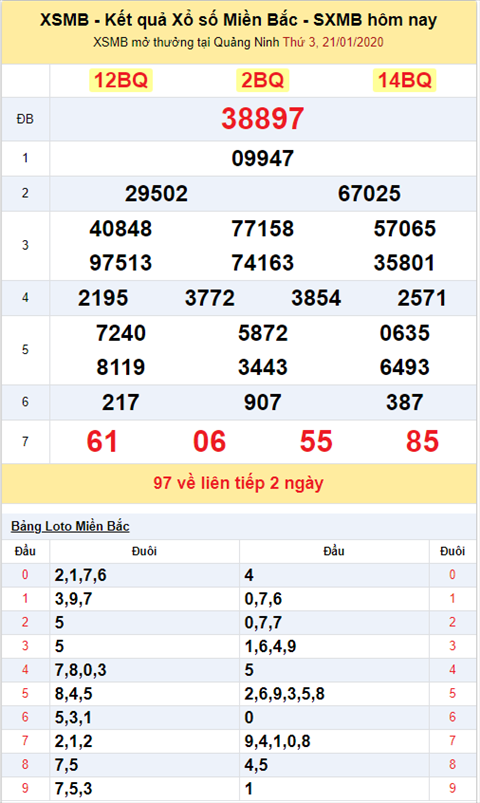 kqxsmb 210120 kqxsmb 210120